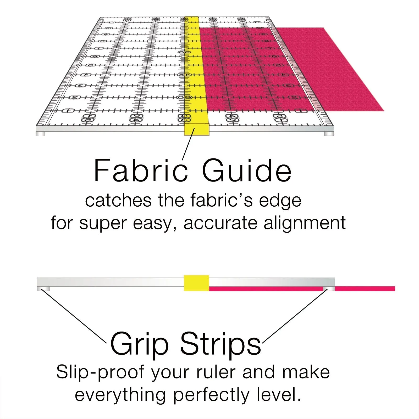 Quilt Ruler Upgrade Kit with an Extra Pack of Grip Strips
